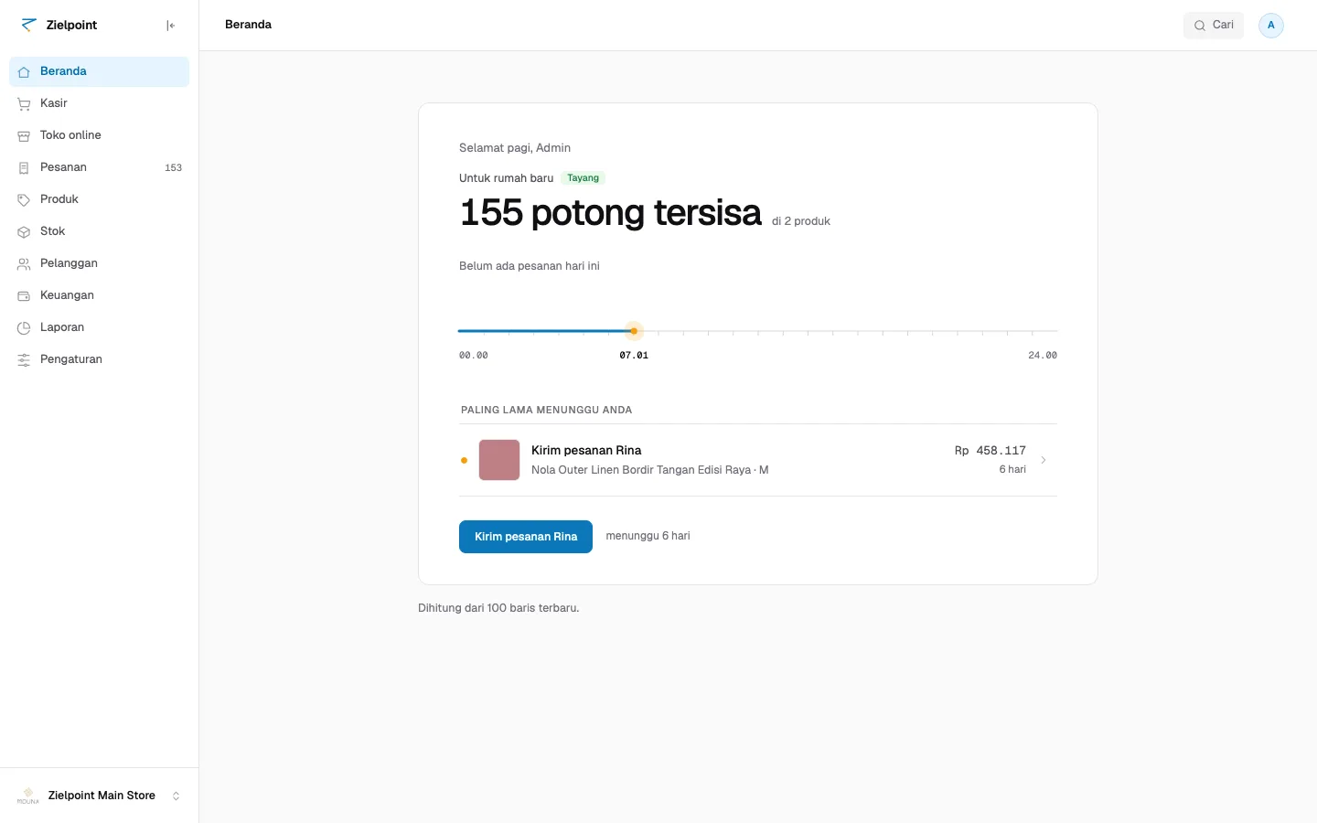 Ringkasan hari ini: pesanan yang menunggu, penjualan dan stok yang menipis.